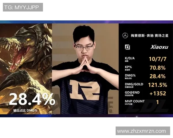 esports最新数据电竞比分赛后复盘WE与TES对决中的心理素质分析与启示